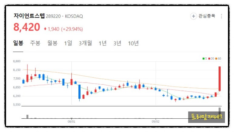 스텝커뮤니케이션 이미지