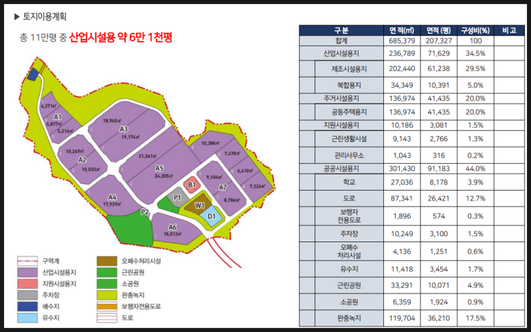 탕정인력 이미지