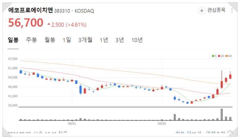 동진카써비스 이미지