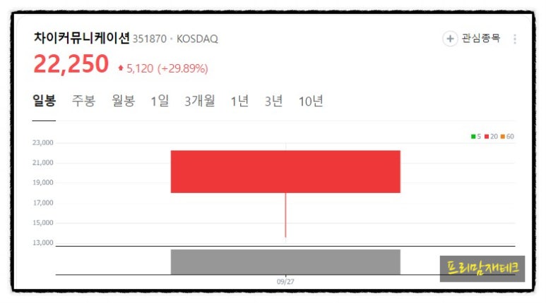 스텝커뮤니케이션 이미지