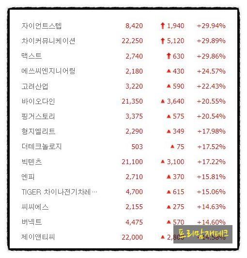 스텝커뮤니케이션 이미지