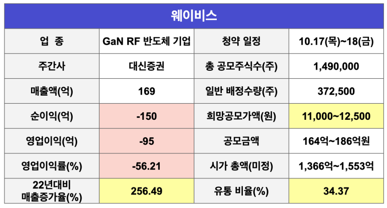 (주)미트뱅크코리아 이미지
