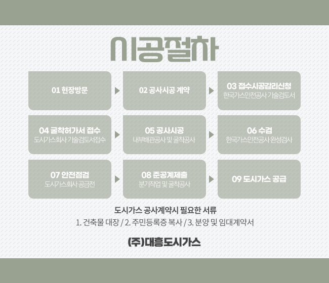 대흥산업가스 이미지