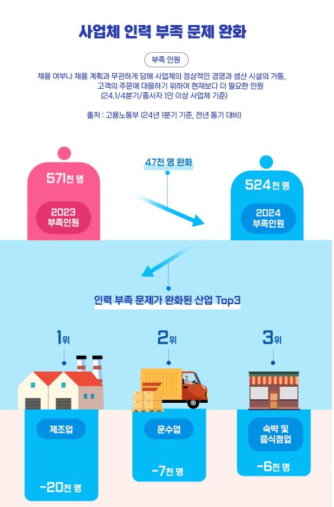 (주)채움 이미지