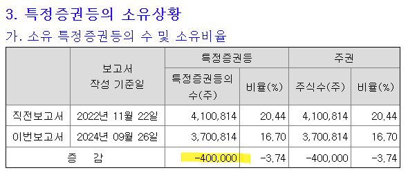 자화전자(주) 이미지