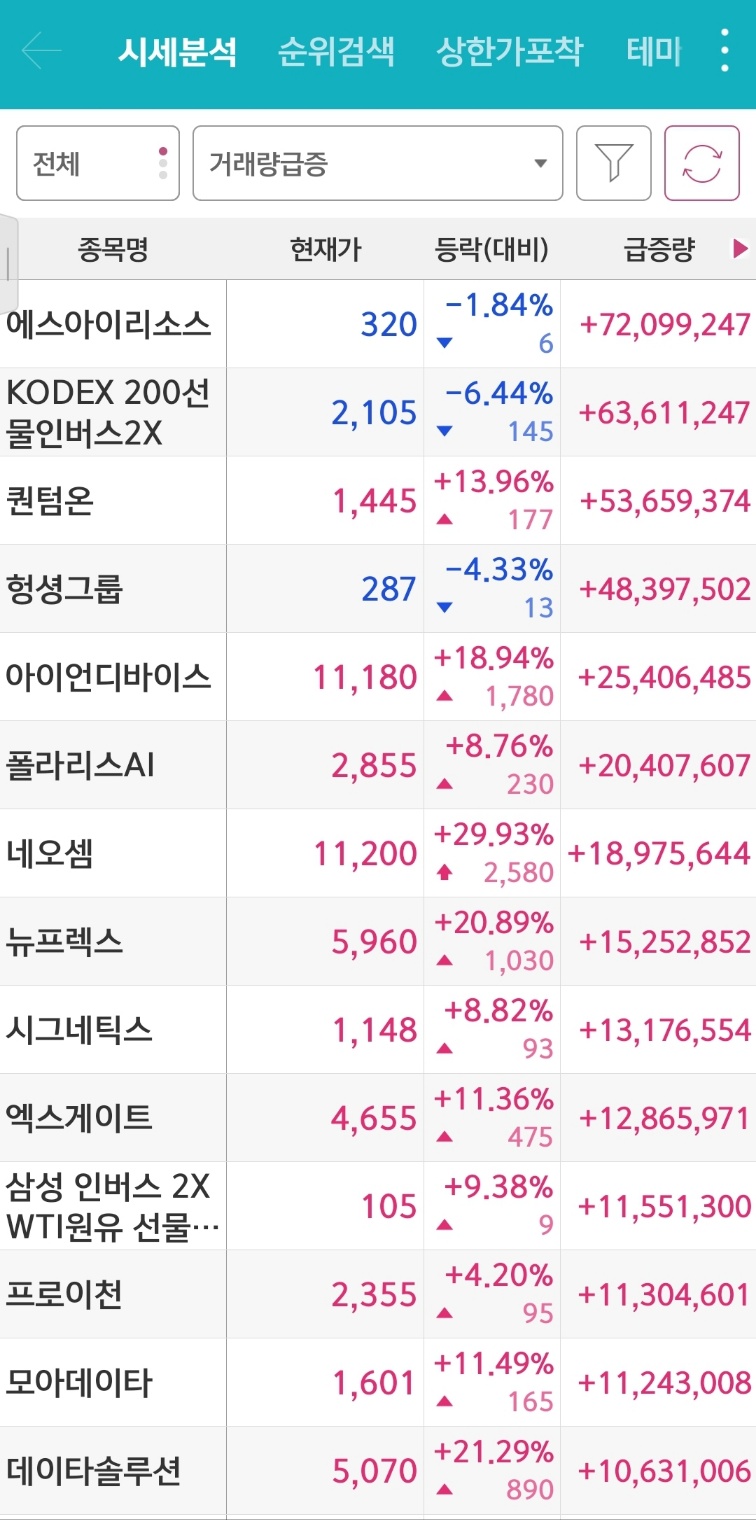 (주)피엠티 이미지