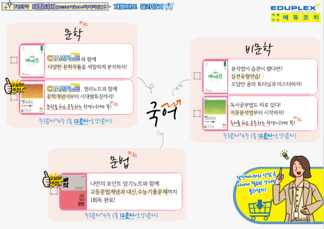 에듀코치개별지도영통학원 이미지