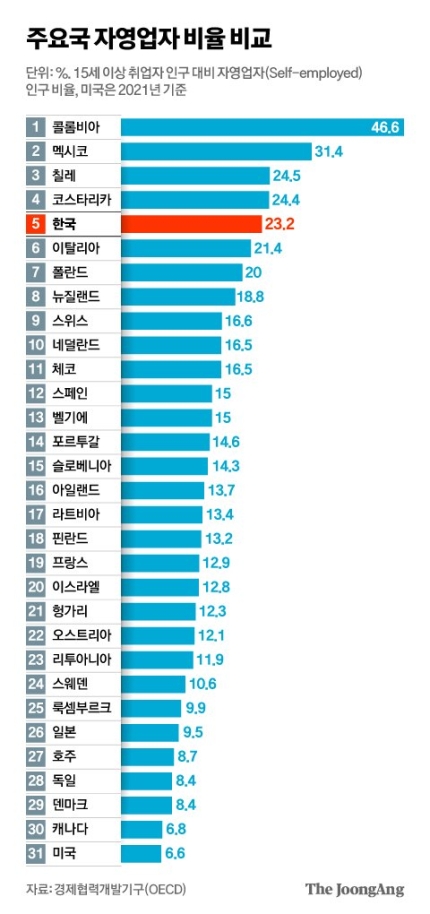 카페54 이미지