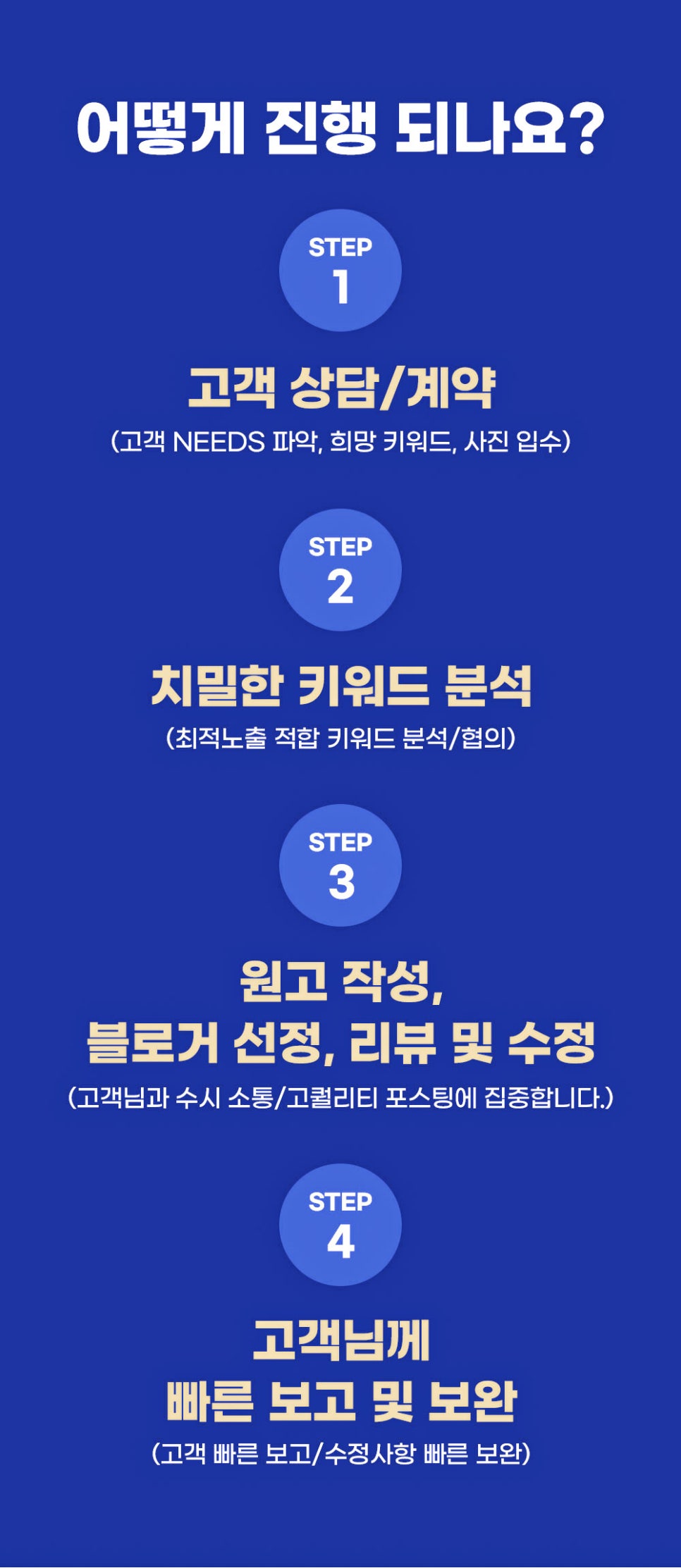 디앤케이 이미지