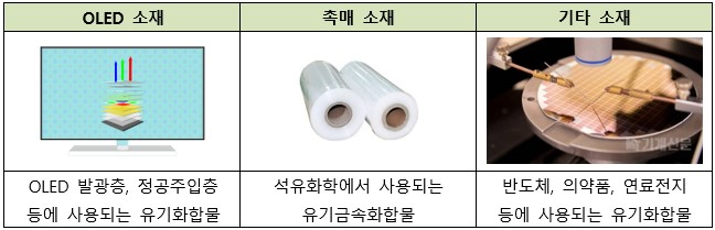 (주)한켐 이미지