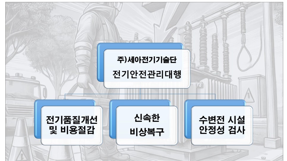 하나기술단 이미지