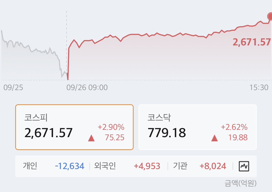 대봉옥션 이미지