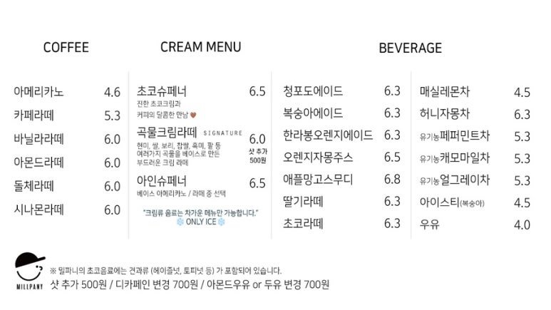 밀파니에 이미지