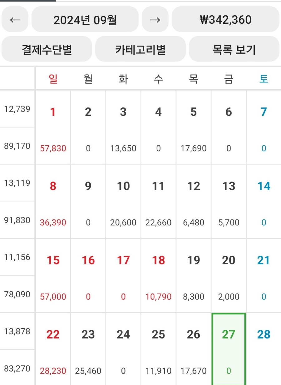 뭐 먹지? 이미지