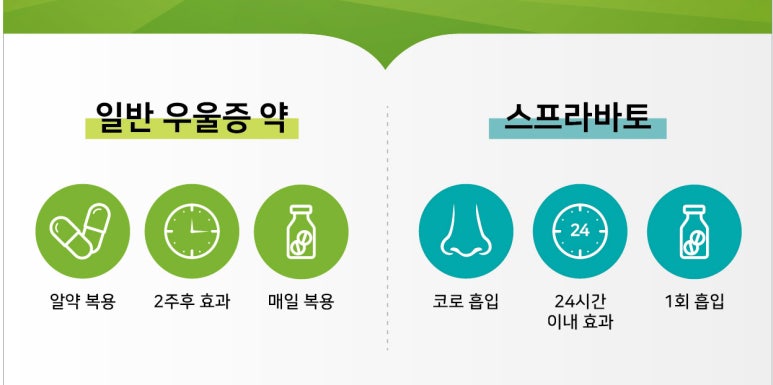 서울청정신건강의학과의원 이미지