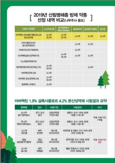 푸른솔나무병원 이미지