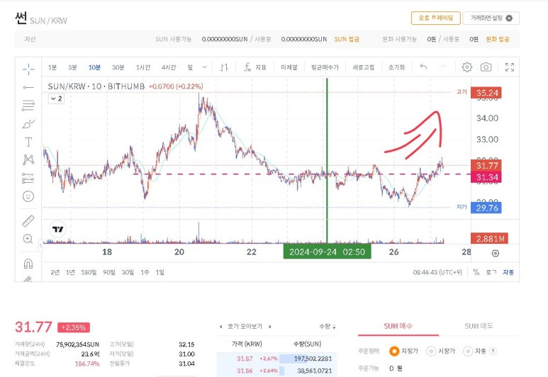 에스엠코인 이미지