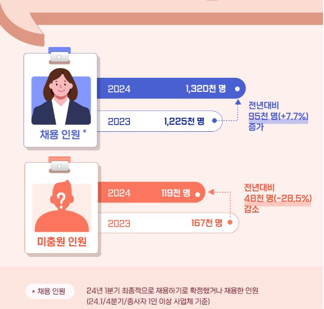 (주)채움 이미지