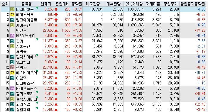 스텝커뮤니케이션 이미지