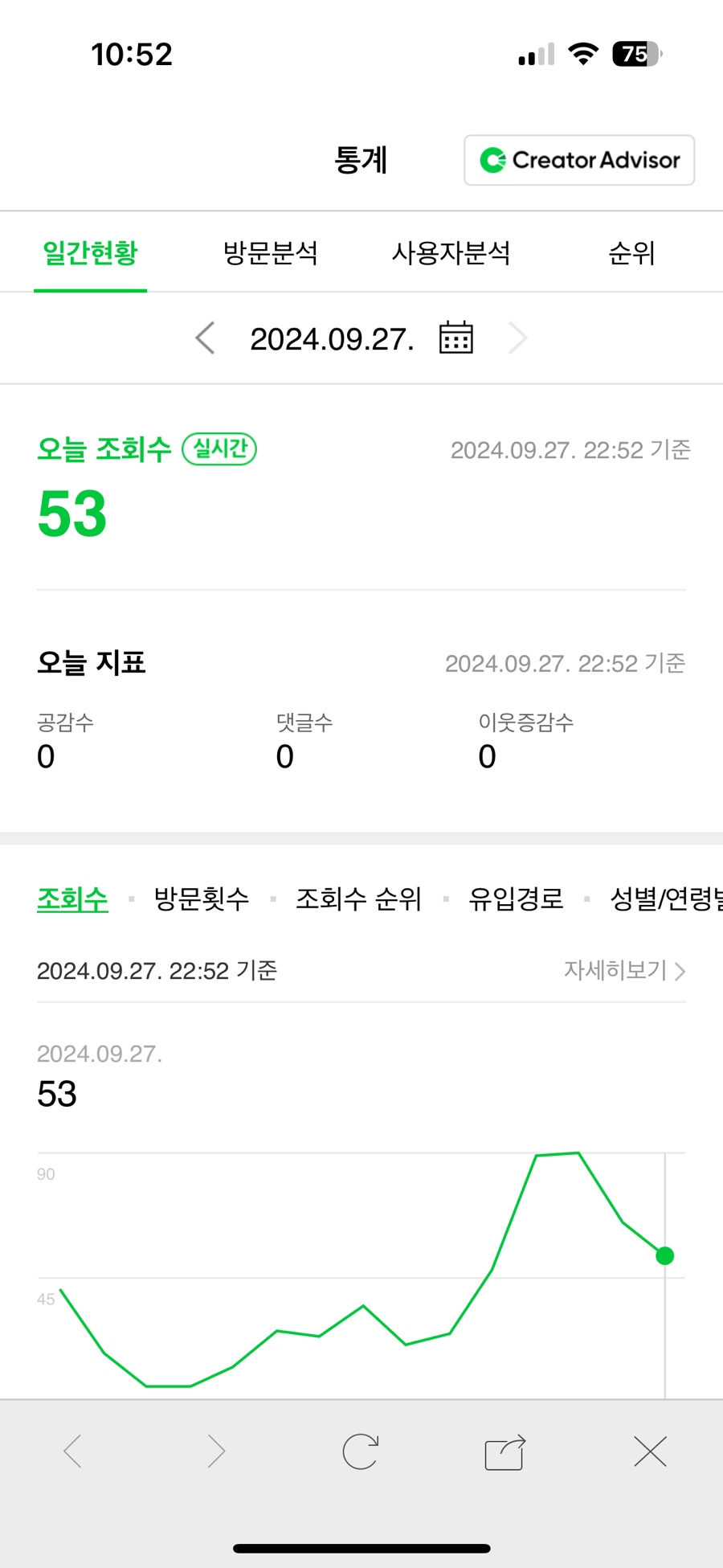 봉스 이미지