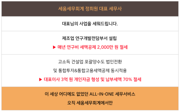 세움회계법인 이미지