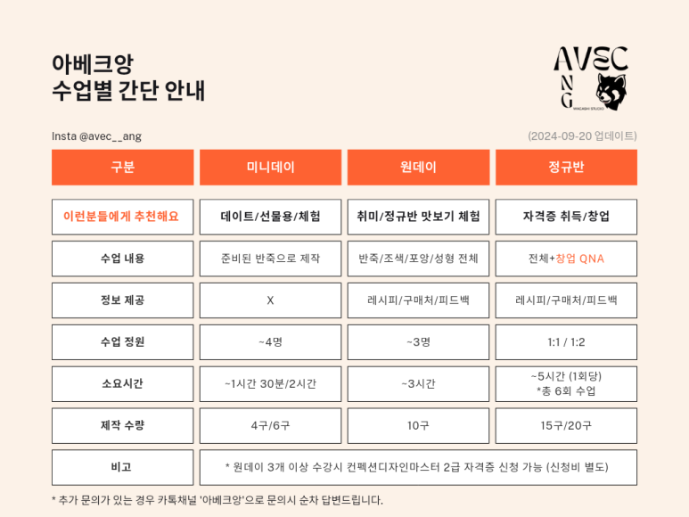 아베크앙 이미지