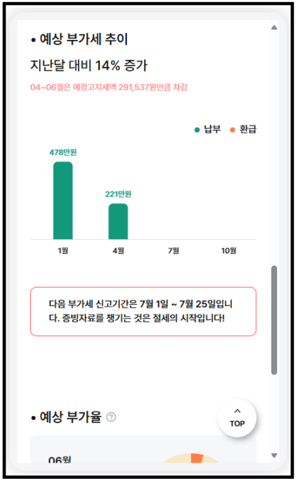 도안세무회계 이미지