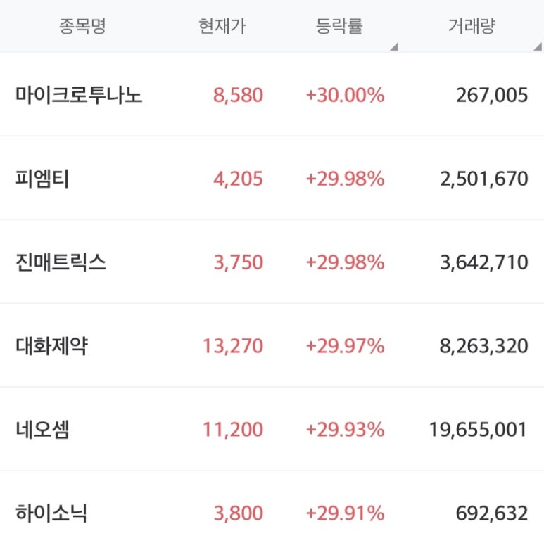 (주)피엠티 이미지