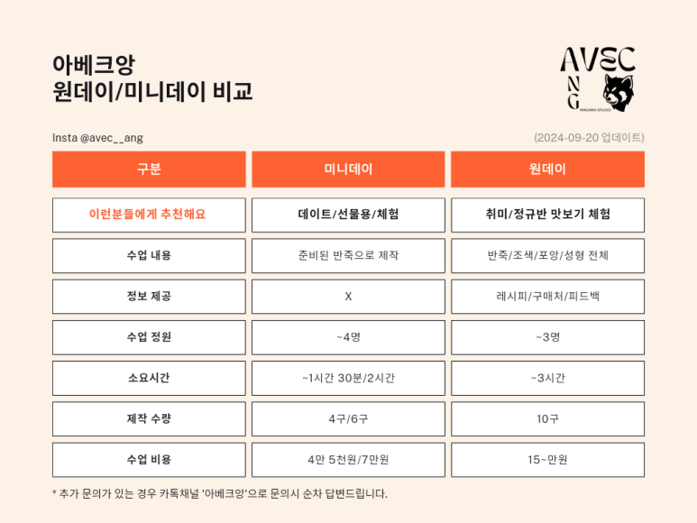 아베크앙 이미지