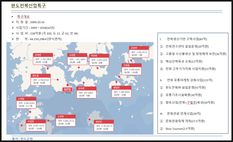 3층맥줏집 이미지