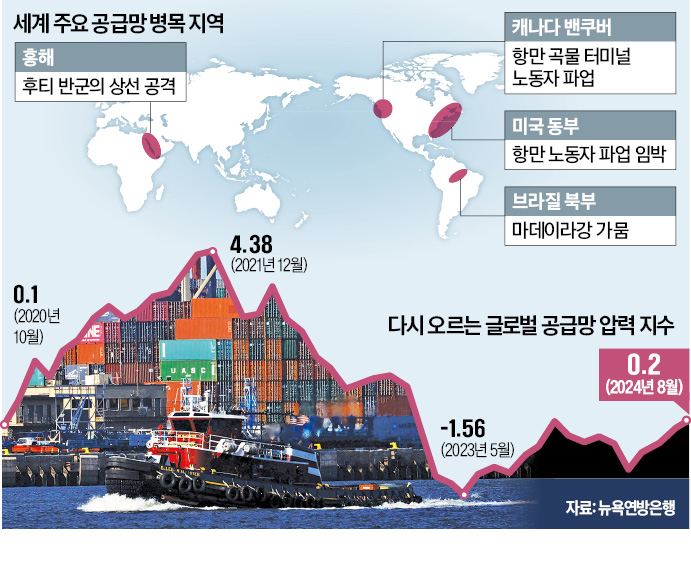 (주)그린오션 이미지