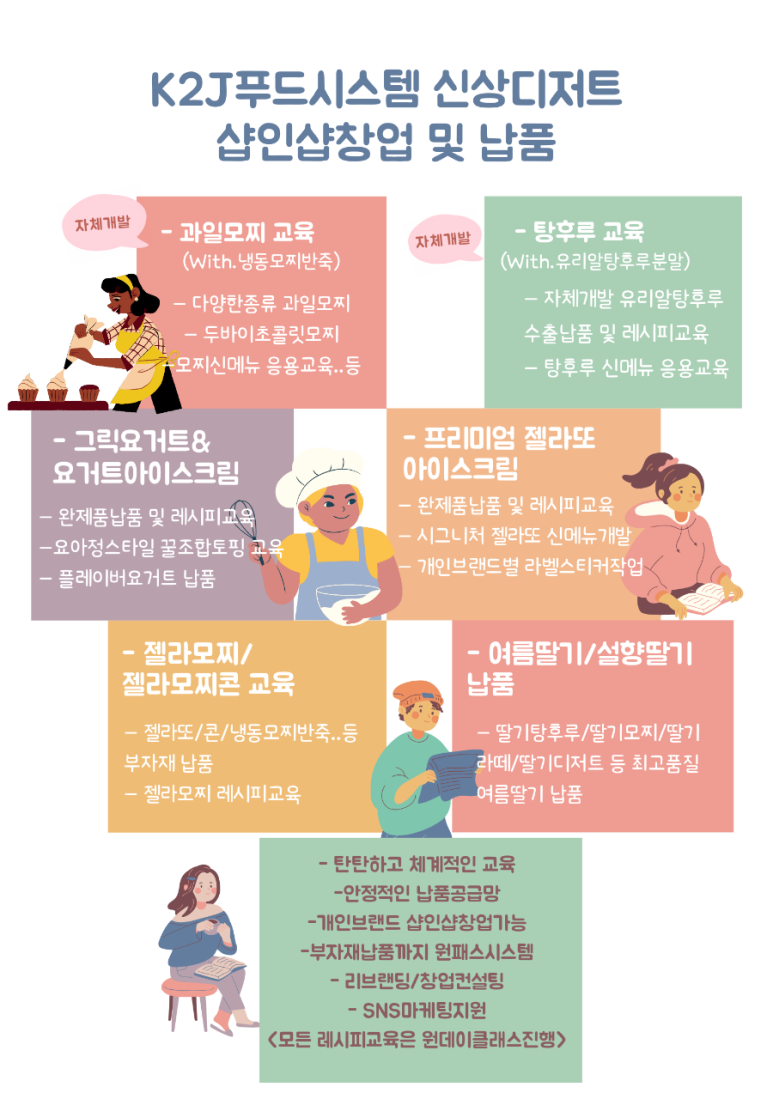 탄탄푸드시스템 이미지