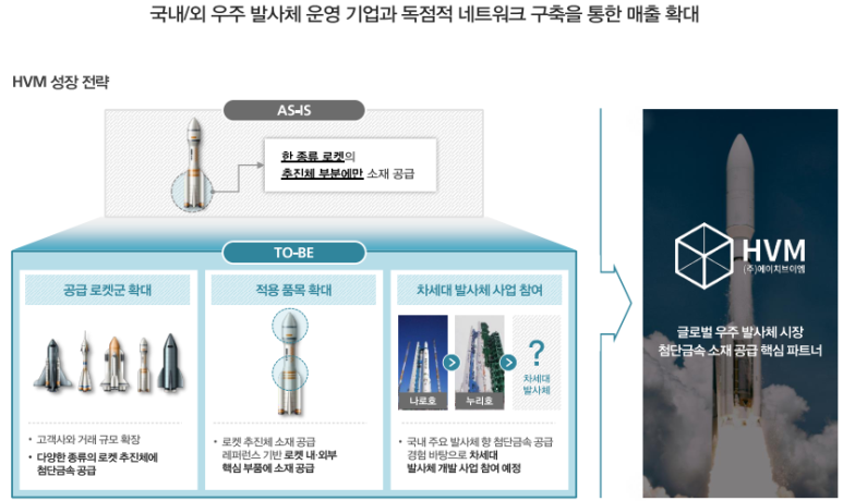 브이스페이스 이미지