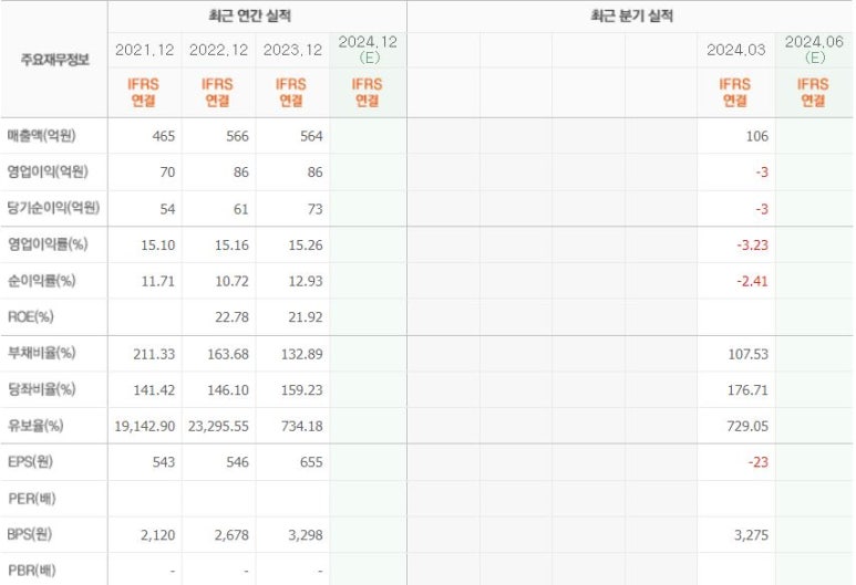 원커뮤니케이션 이미지