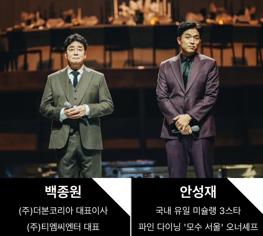 (주)티엠씨엔터 이미지