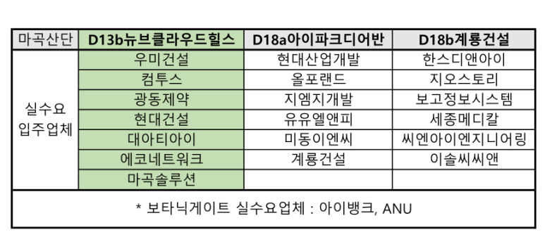 유유ENG 이미지