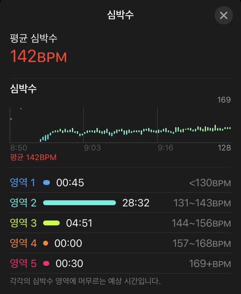 런다이어트존 이미지