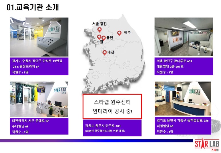 대전스마트러닝센터스타랩학원 이미지