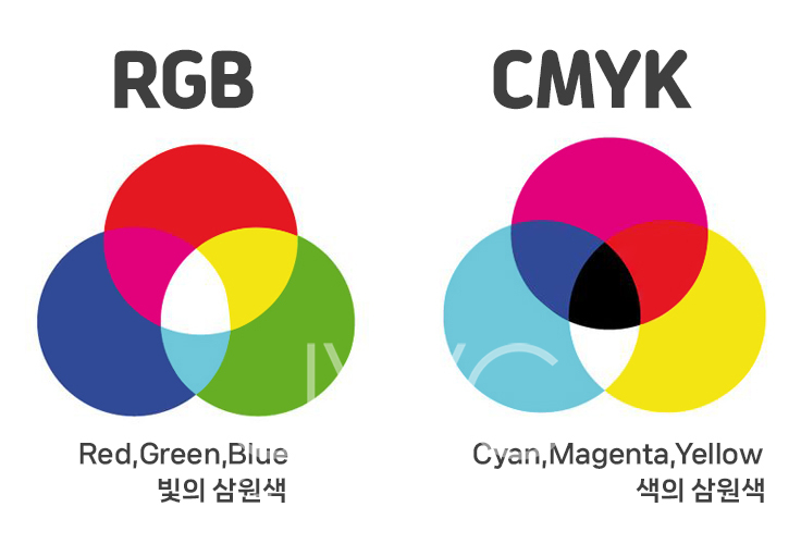 씨엠와이케이 이미지