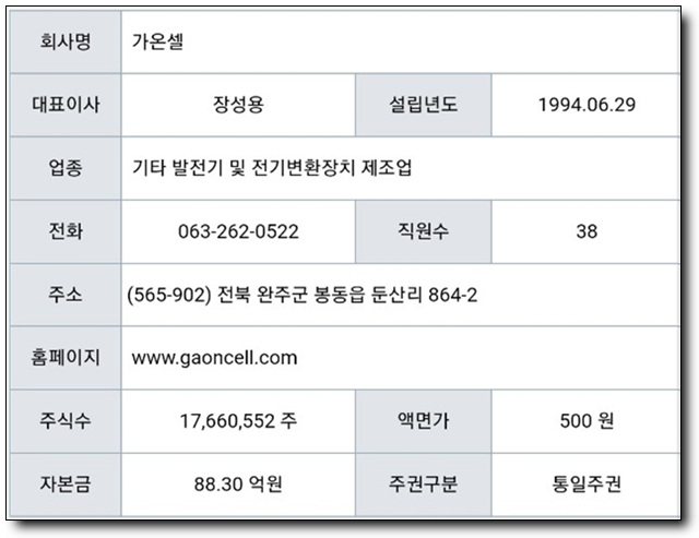 가온엔지니어링 이미지
