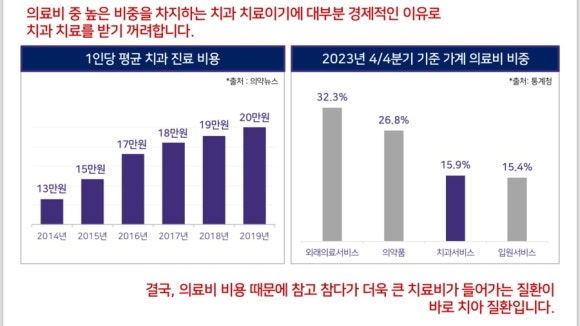 연세림치과 이미지