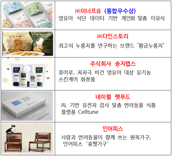 농업회사법인(주)  성호 이미지