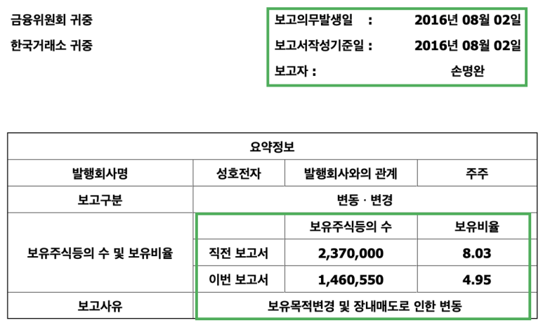 성호슈퍼 이미지