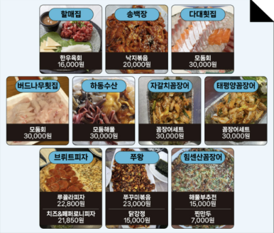 송백장 이미지