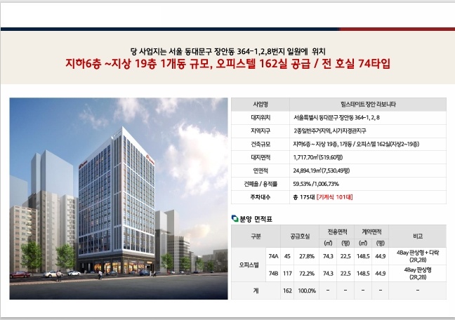 라보니타 이미지