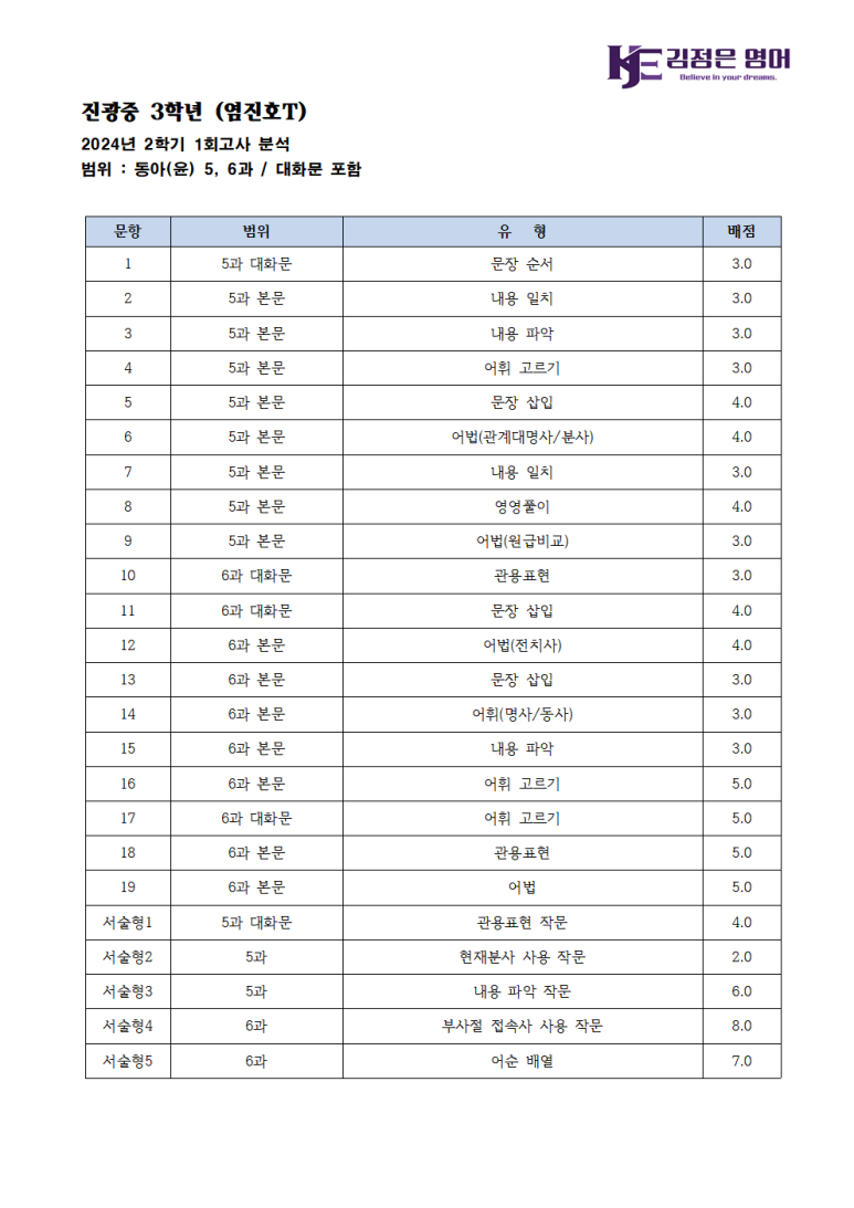 진광고사 이미지