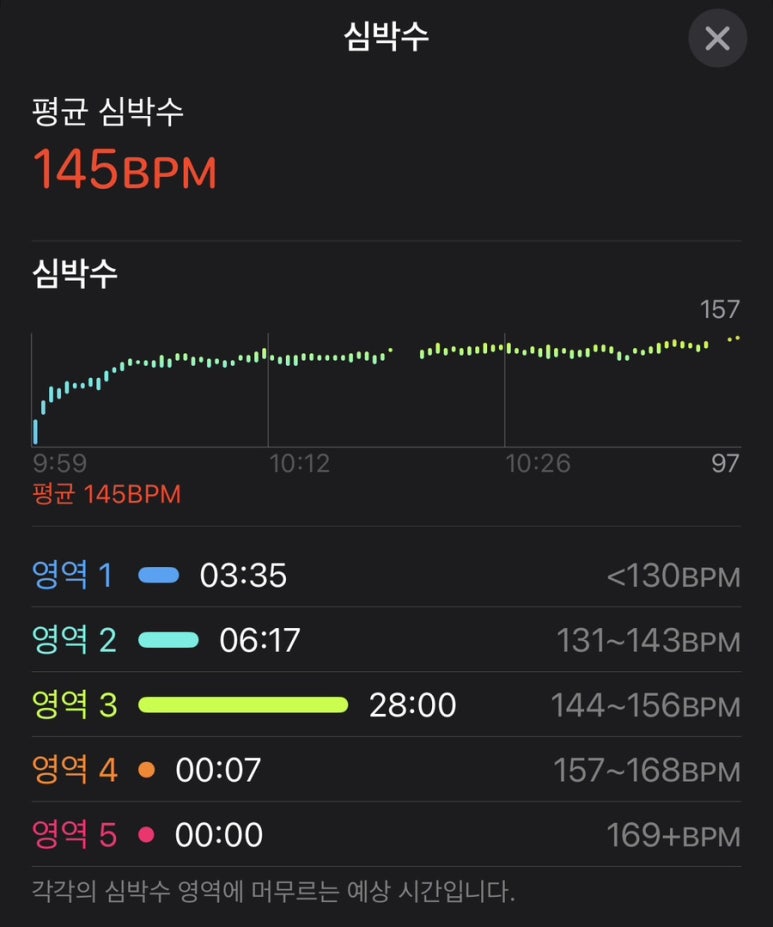 런다이어트존 이미지
