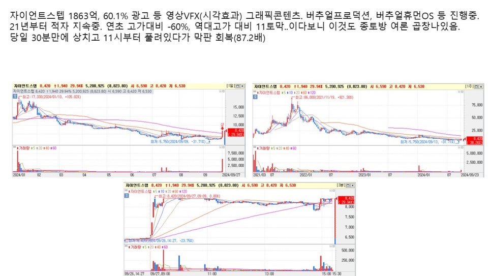 스텝커뮤니케이션 이미지