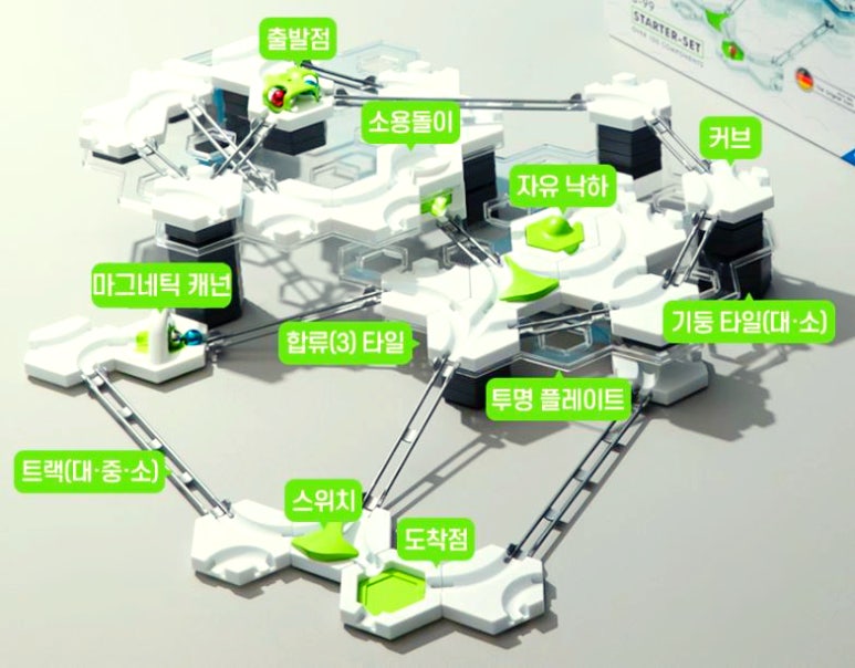 수학으로통하는세상 이미지