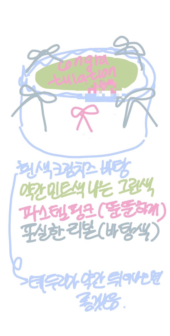 케키도리 이미지